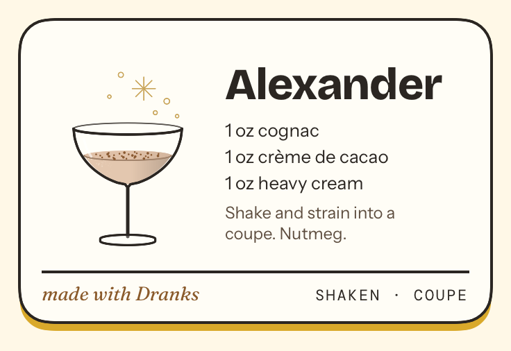 Recipe card for Alexander