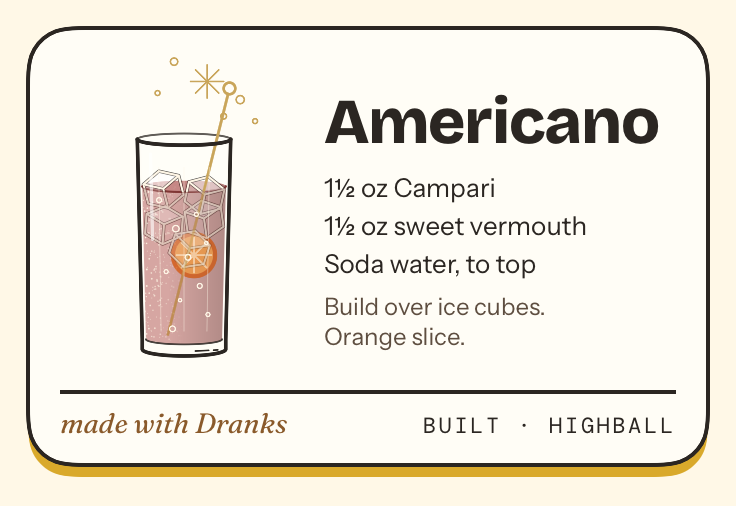 Recipe card for Americano
