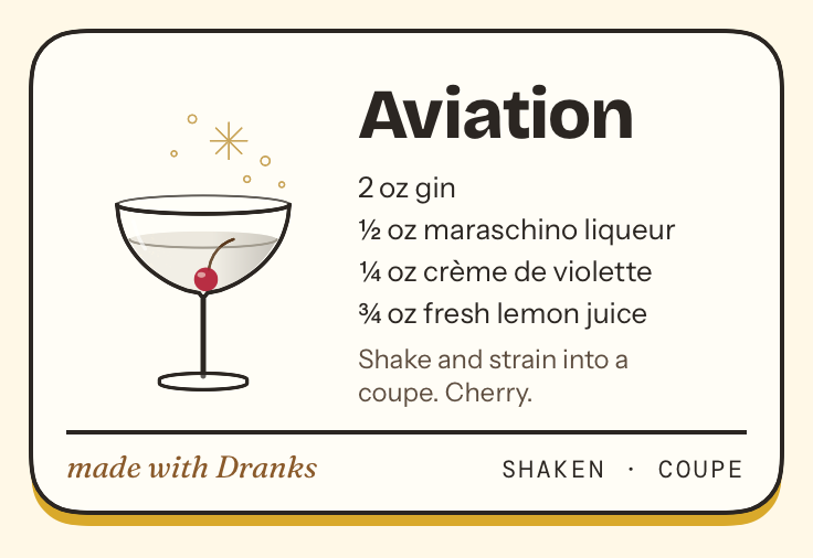Recipe card for Aviation