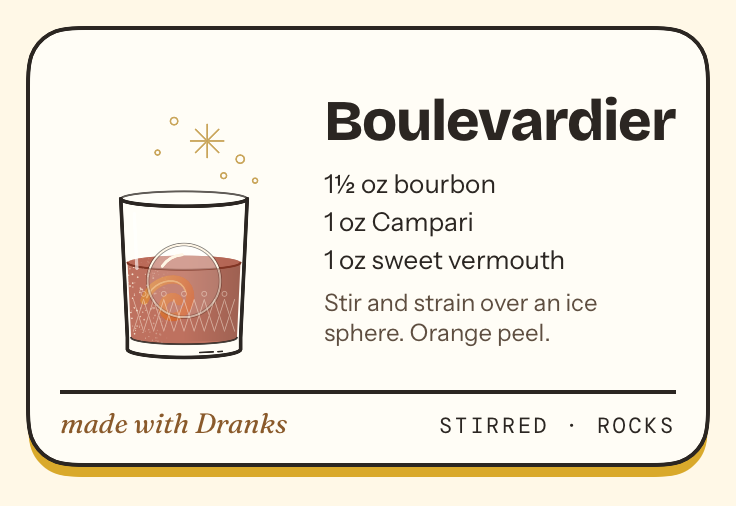 Recipe card for Boulevardier