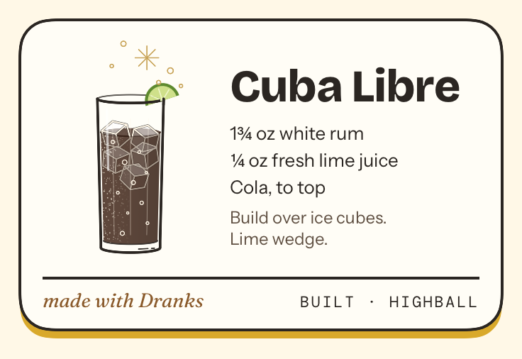 Recipe card for Cuba Libre