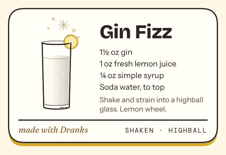 Recipe card for Gin Fizz