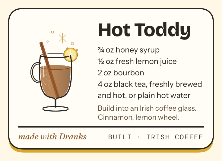 Recipe card for Hot Toddy