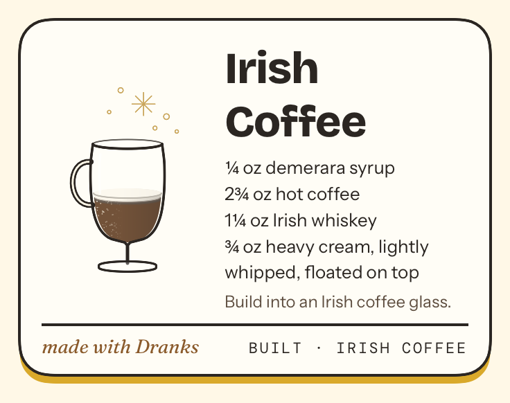 Recipe card for Irish Coffee