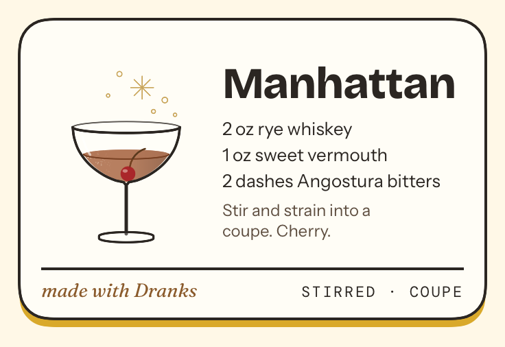 Recipe card for Manhattan