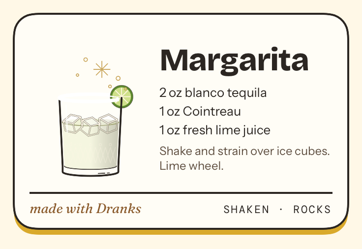 Recipe card for Margarita