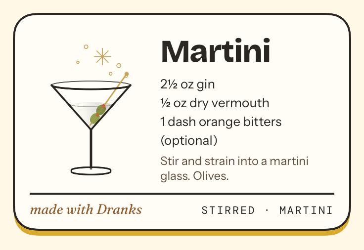 Recipe card for Martini