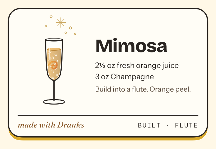 Recipe card for Mimosa