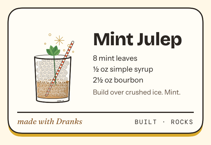 Recipe card for Mint Julep
