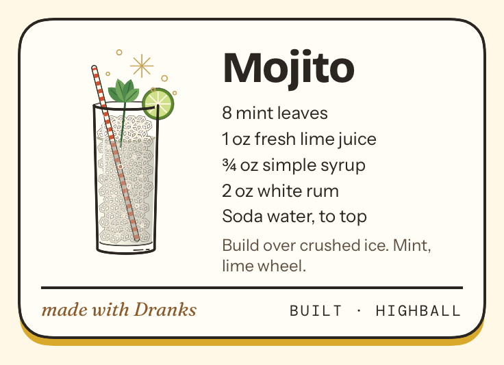 Recipe card for Mojito