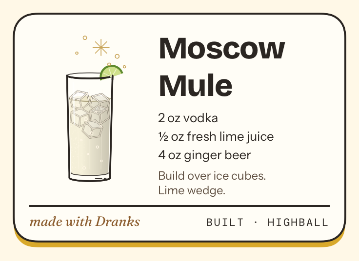 Recipe card for Moscow Mule