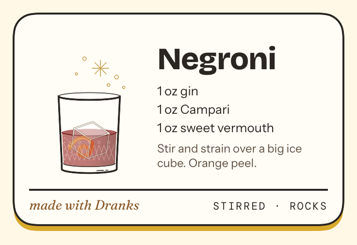 Recipe card for Negroni
