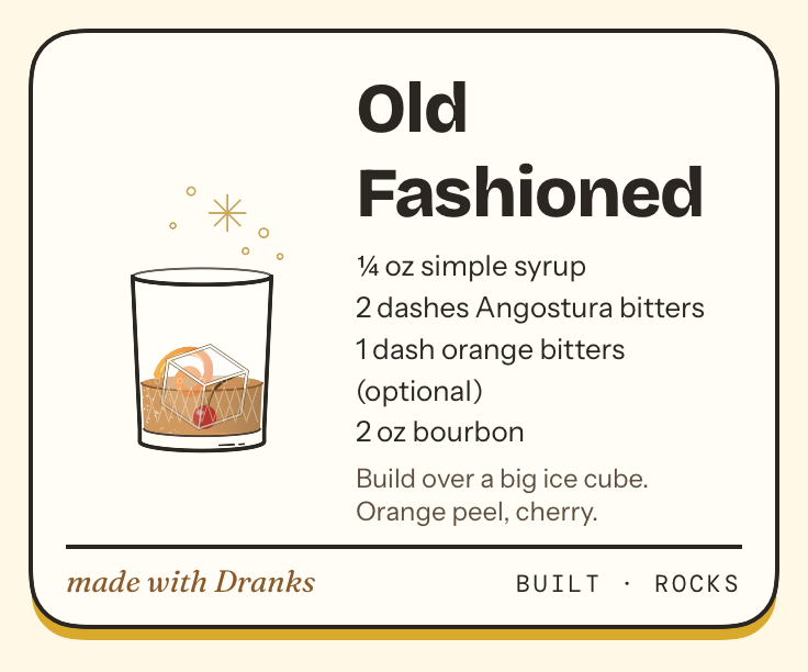 Recipe card for Old Fashioned