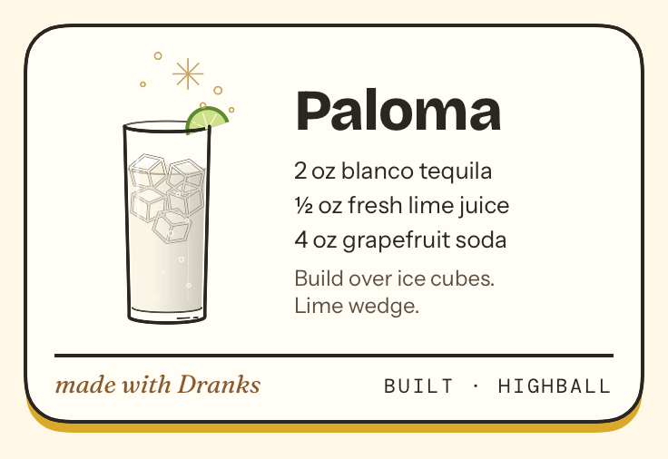 Recipe card for Paloma