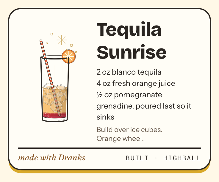 Recipe card for Tequila Sunrise